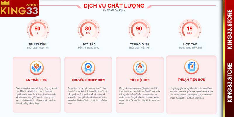 Một vài lưu ý khi thực hiện thao tác tải app King33